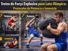 Treino de Força Explosiva para Luta Olímpica: Protocolos de Potência e Isometria