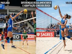 Voleibol de Praia vs. Voleibol de Pavilhão: Diferenças Regulamentares e de Adaptação Cinesiológica