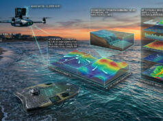 Meteorologia, Leitura de Mar e Oceanografia Meteorologia